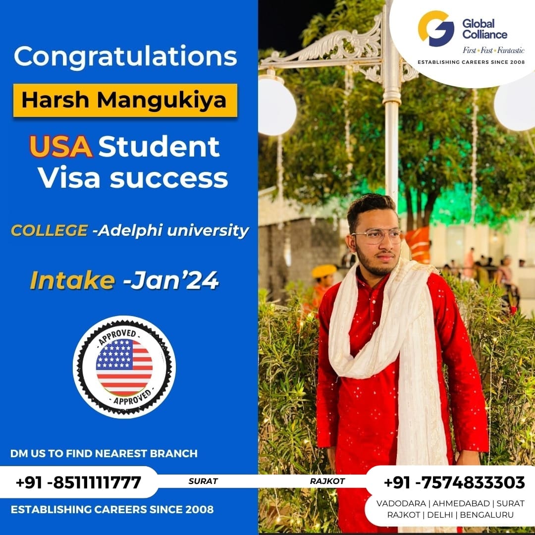 Harsh Mangukiya
